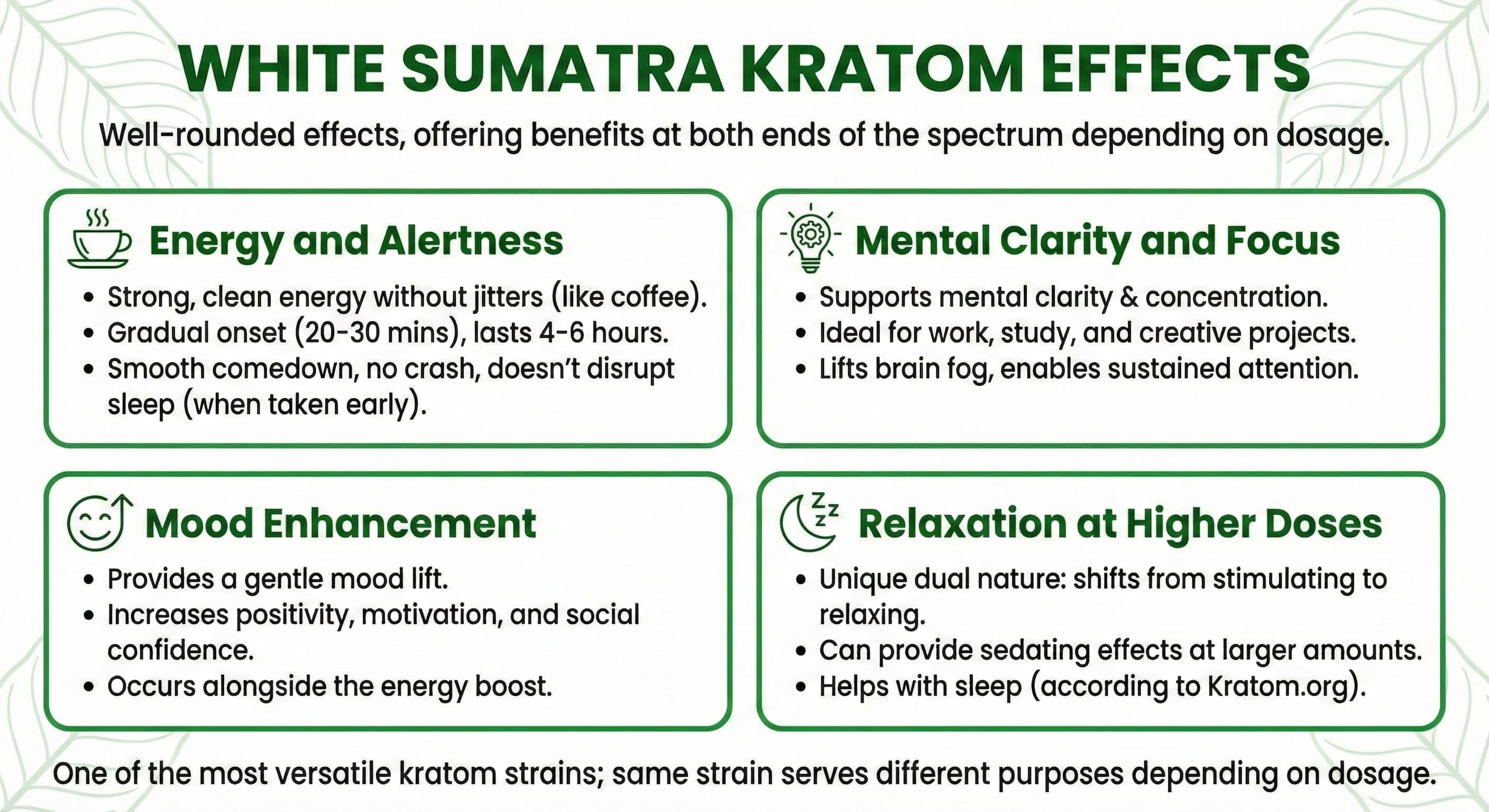 White Sumatra Kratom Effects